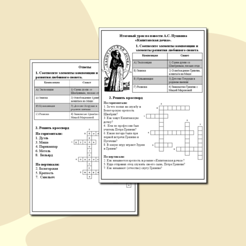 Карточка по литературе. Итоговый урок по повести А.С. Пушкина «Капитанская дочка»