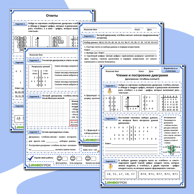 Рабочий лист к уроку по Вероятности и статистике 7 класс «Чтение и построение диаграмм (диаграммы «стебель-листья»)