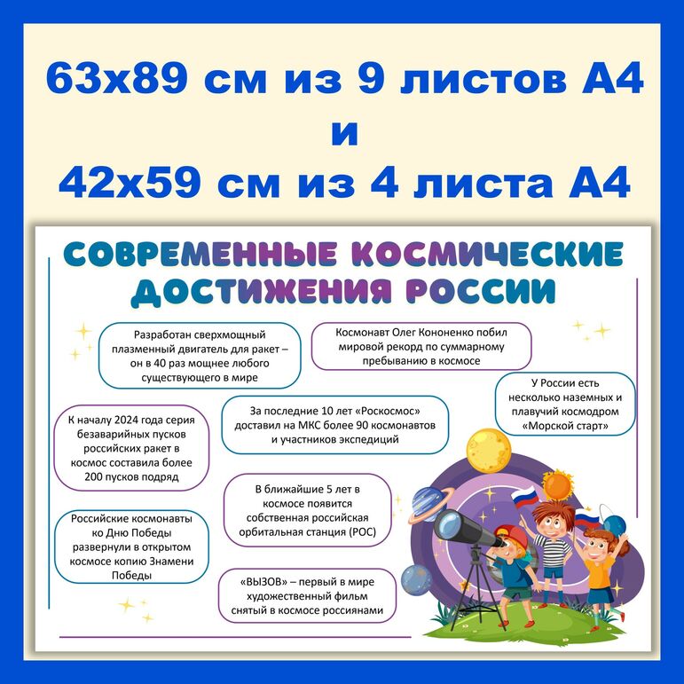 Плакаты с современными космическими достижениями России