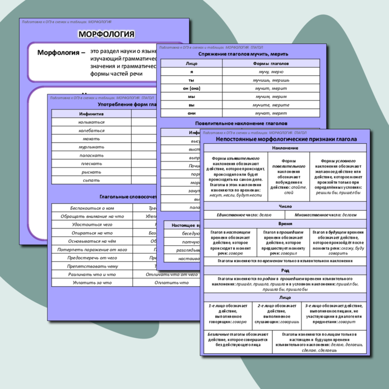 Памятки для подготовки к ОГЭ. Глагол