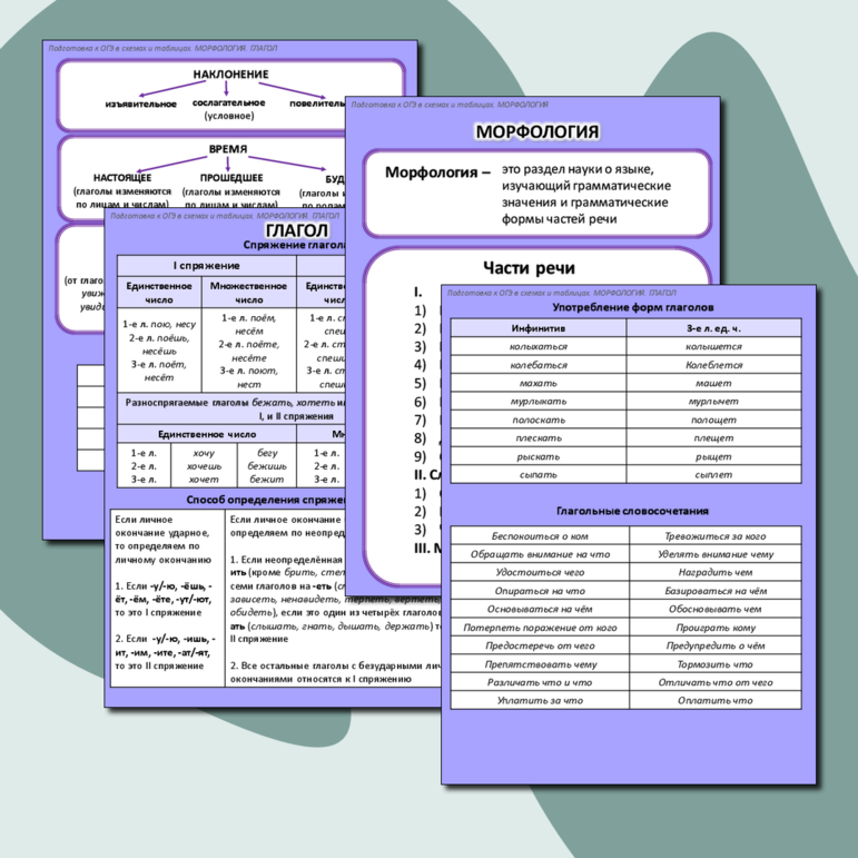 Памятки для подготовки к ОГЭ. Глагол