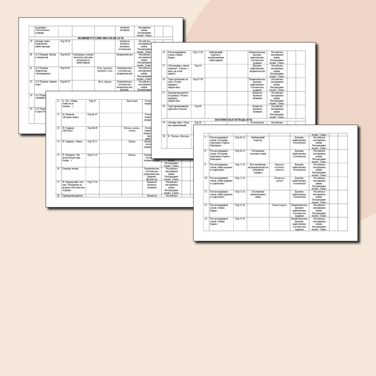 Развернутое календарно-тематическое планирование по литературному чтению. 3 класс