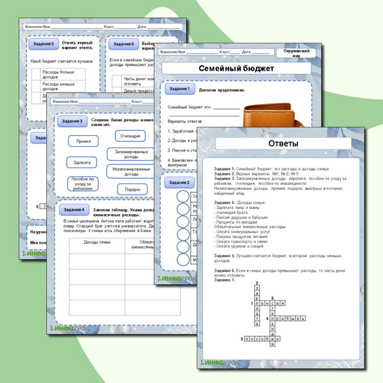 Окружающий мир. Семейный бюджет. 3 класс.