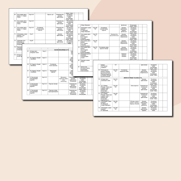 Развернутое календарно-тематическое планирование по литературному чтению. 3 класс