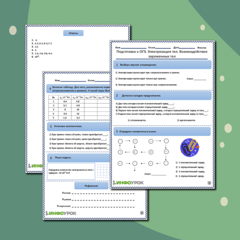 Реферат по физике «Вакуум. Энергия физического вакуума» | PDF