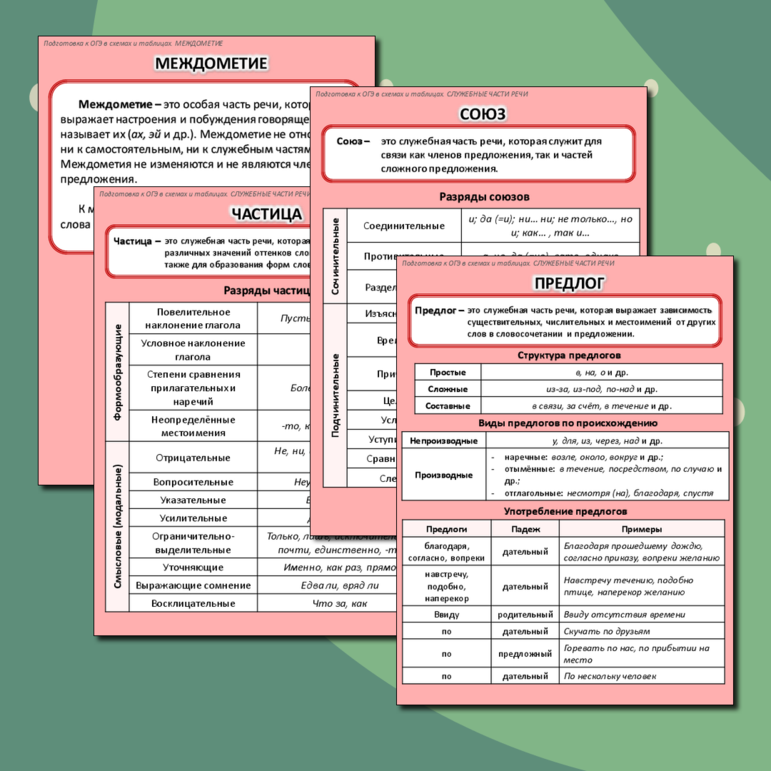 Памятки для подготовки к ОГЭ. Служебные части речи