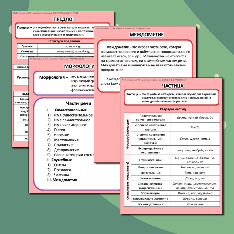 Памятки для подготовки к ОГЭ. Служебные части речи