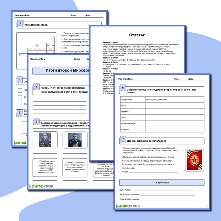 Итоги Второй Мировой войны. Рабочий лист