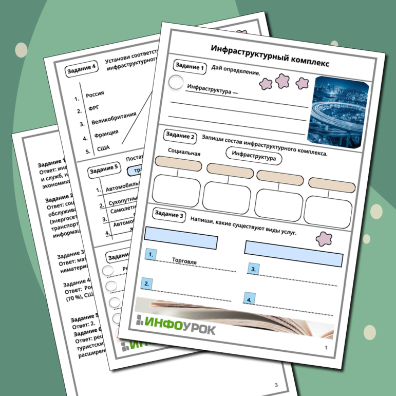 Рабочий лист по географии на тему «Инфраструктурный комплекс».