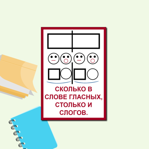 Рабочая программа по технологии класс с учетом требований ФГОС