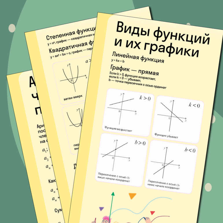 Сборник подсказок по математике 5-9 класс (+ подготовка к ОГЭ)