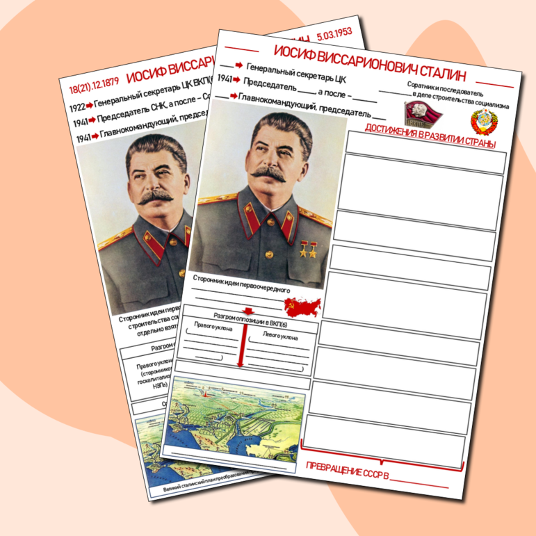 Карточка (памятка) «Сталин Иосиф Виссарионович» (историческая оценка деятельности И. В. Сталина)