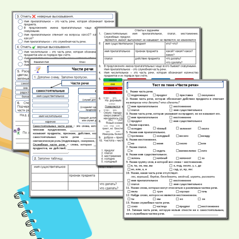 Рабочий лист по русскому языку «Части речи» (рабочий лист + тест по теме + ответы).