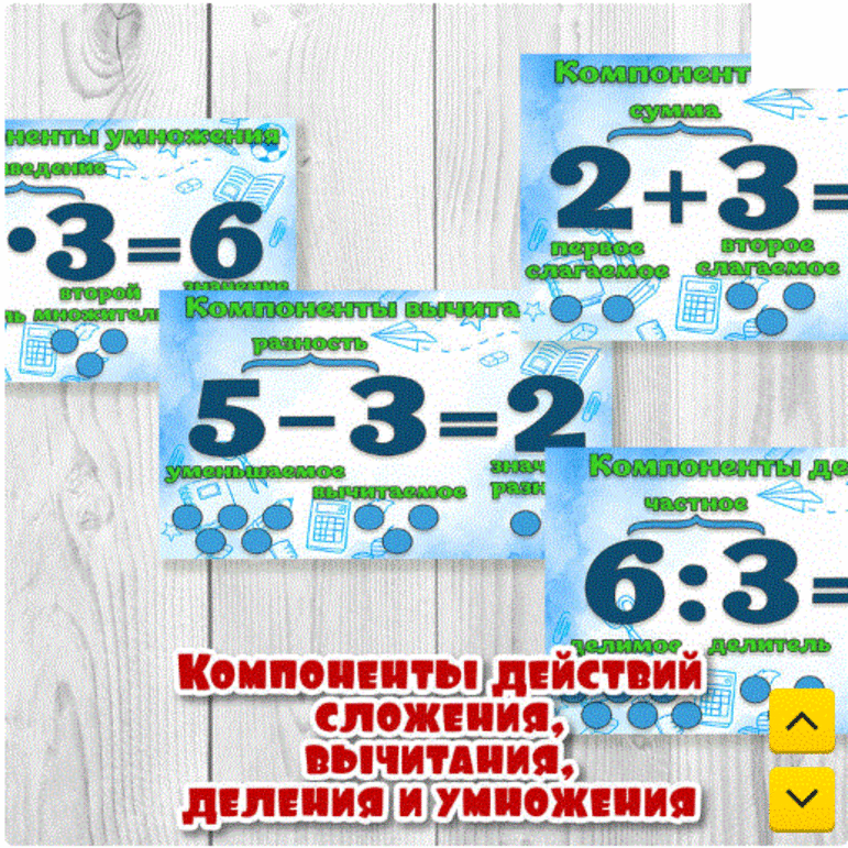 Дидактический материал для начальных классов