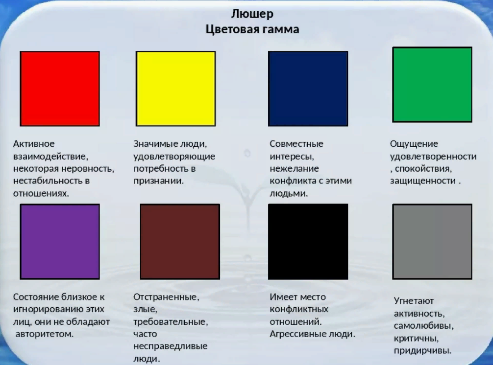 Тест с цветными карточками