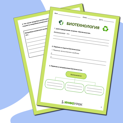 Рынок труда и безработица • Обществознание, Экономика • Фоксфорд Учебник