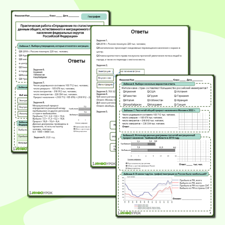 Рабочий лист по географии 8 класс Практическая работа «Определение по статистическим данным общего, естественного и миграционного прироста населения федеральных округов Российской Федерации»
