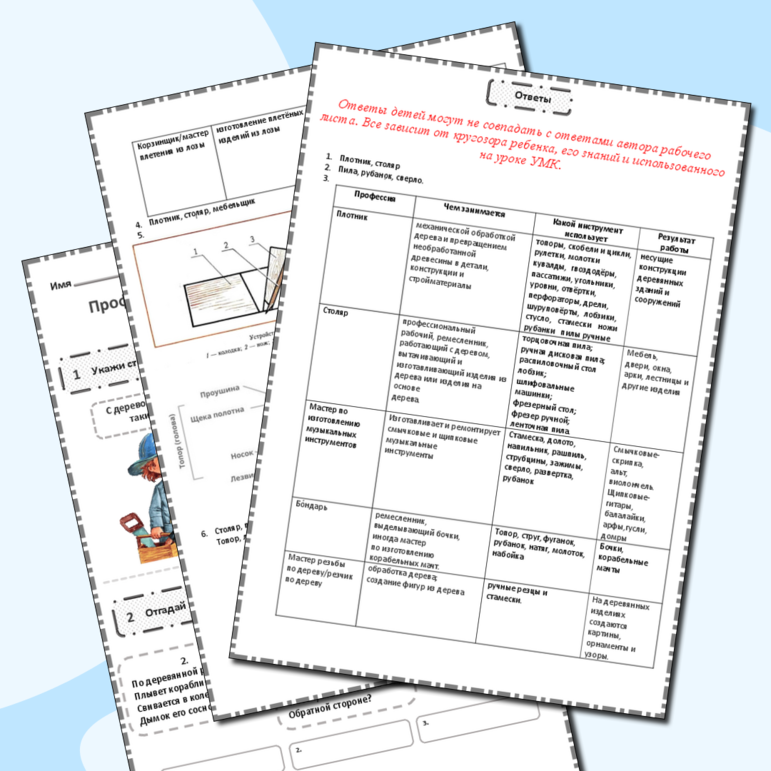 Профессии, связанные с производством и обработкой древесины, технология, 5 класс