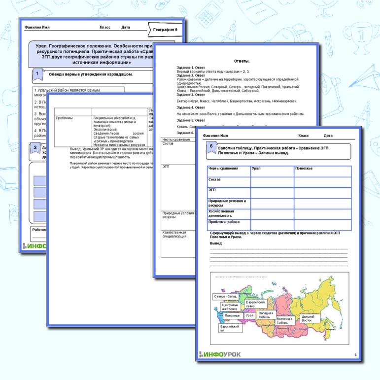 Рабочий лист «Урал. Географическое положение. Особенности природно-ресурсного потенциала. Практическая работа 