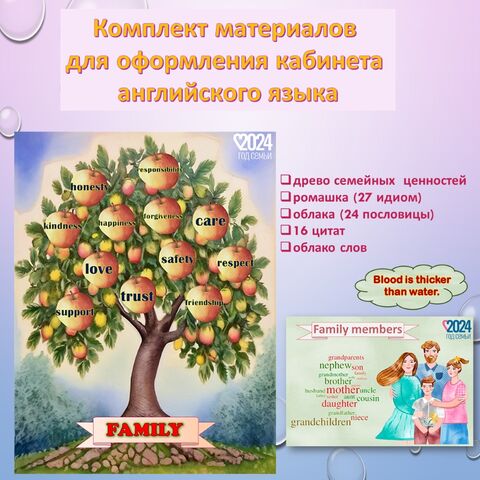 Год семьи. The Year of the Family in Russia. Комплект материалов для оформления кабинета английского языка.