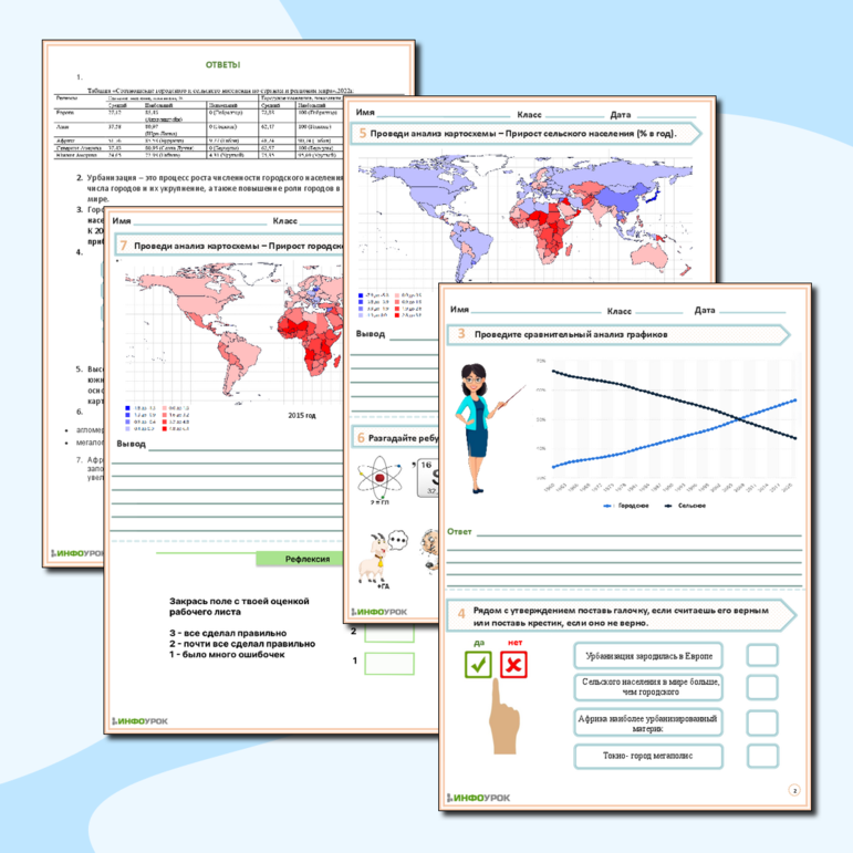 Рабочий лист «Сравнение и объяснение различий в соотношении городского и сельского населения разных регионов мира на основе статистических данных»