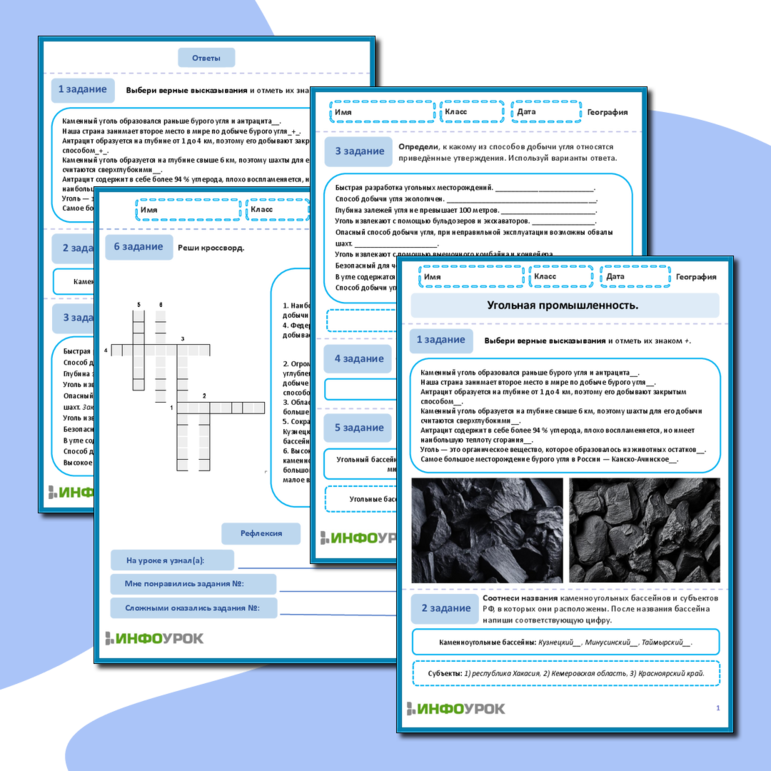 Рабочий лист по географии «Угольная промышленность».