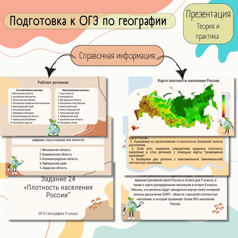 Презентация ОГЭ география « Задание 24- плотность населения России»