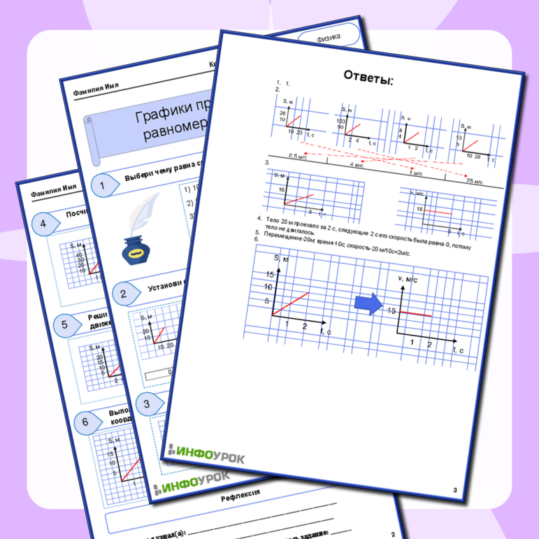 Рабочий лист «Графики прямолинейного равномерного движения»