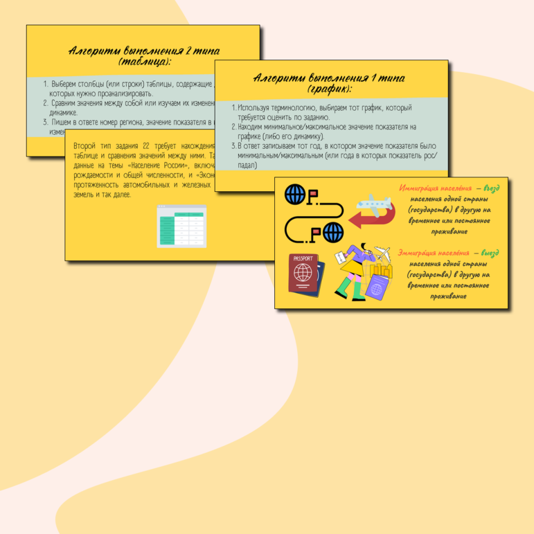 Презентация для подготовки к ОГЭ по географии по заданиям 22 и 23 «Анализ графика/таблицы и расчеты по ним» теория+практика