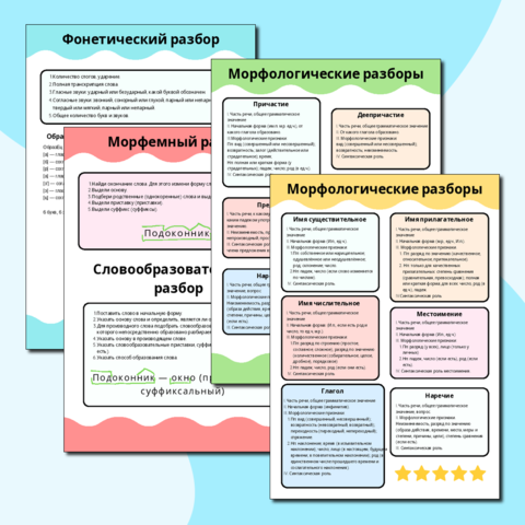 Карточки по языковым разборам (фонетический, словообразовательный, морфемный синтаксический)