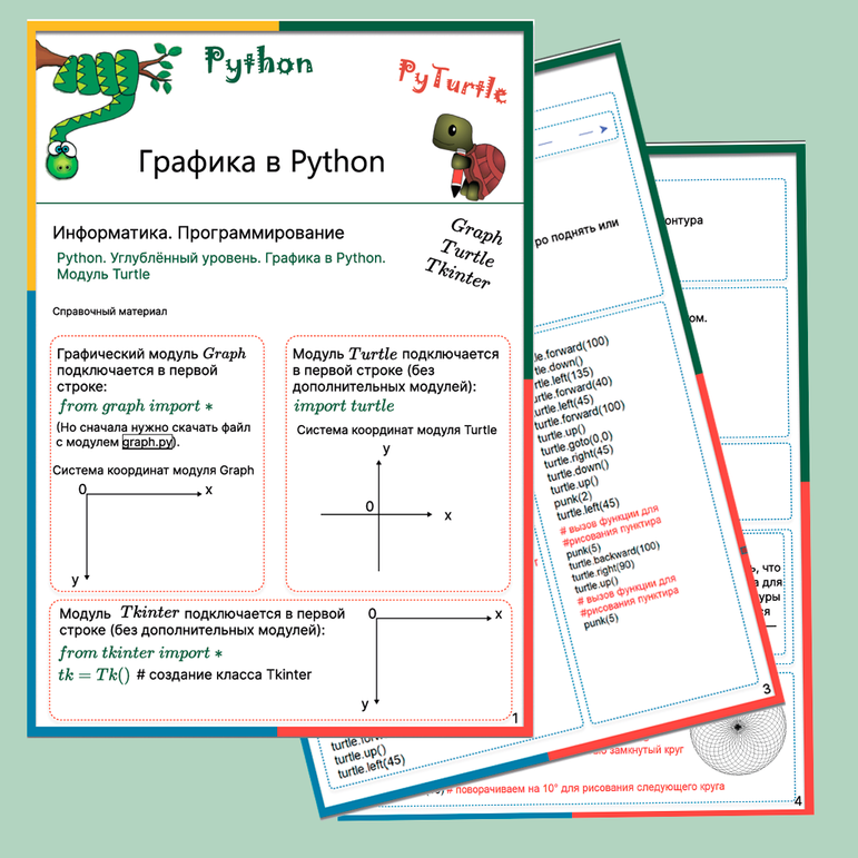 Python. Углублённый уровень. Графика. Модуль Turtle