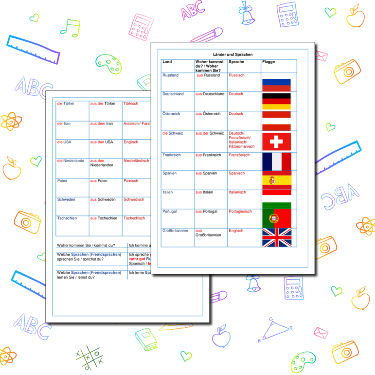 Карточка Страны, флаги иностранные языки на немецком с активизацией в речи (Länder und Sprachen))