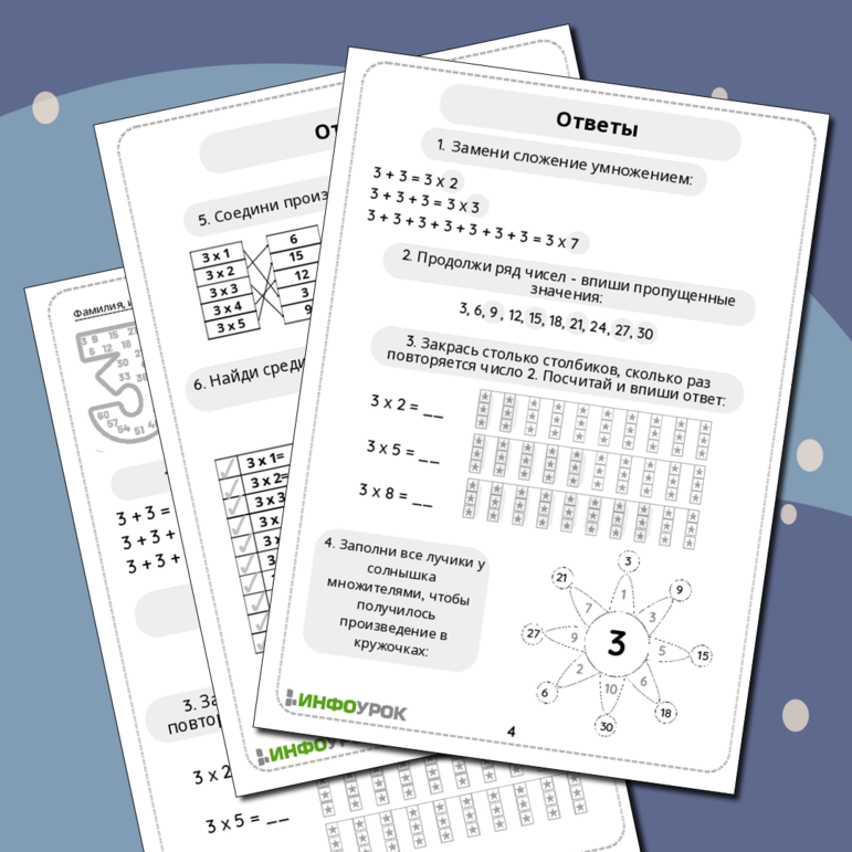 Таблица умножения на 3. Упражнения для изучения таблицы умножения.