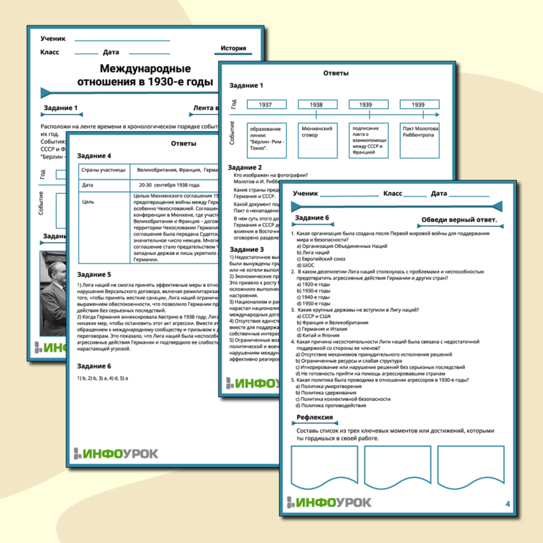 Рабочий лист по теме: Международные отношения в 1930-е годы.