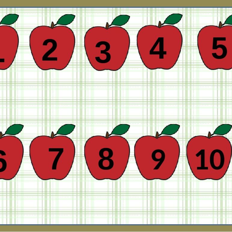 Математика счет в пределах 10. Карточки для счета для дошкольников. По математике счет пределах 10. Математический счет для дошкольников.