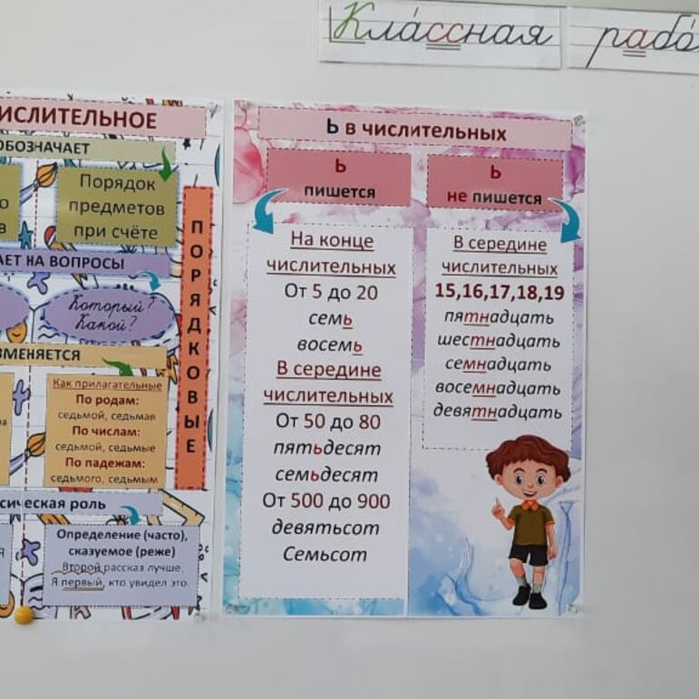 Плакаты по русскому языку 