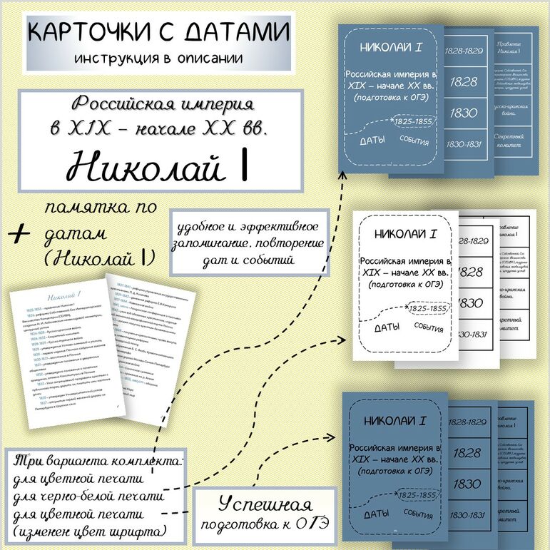 Подготовка к ОГЭ, ЕГЭ по истории. Карточки: даты и события (двусторонние). НИКОЛАЙ I. Российская империя в XIX – начале XX вв.