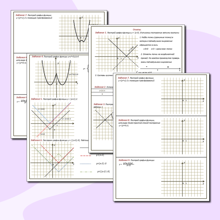 Рабочий лист «Графики функций с модулем»
