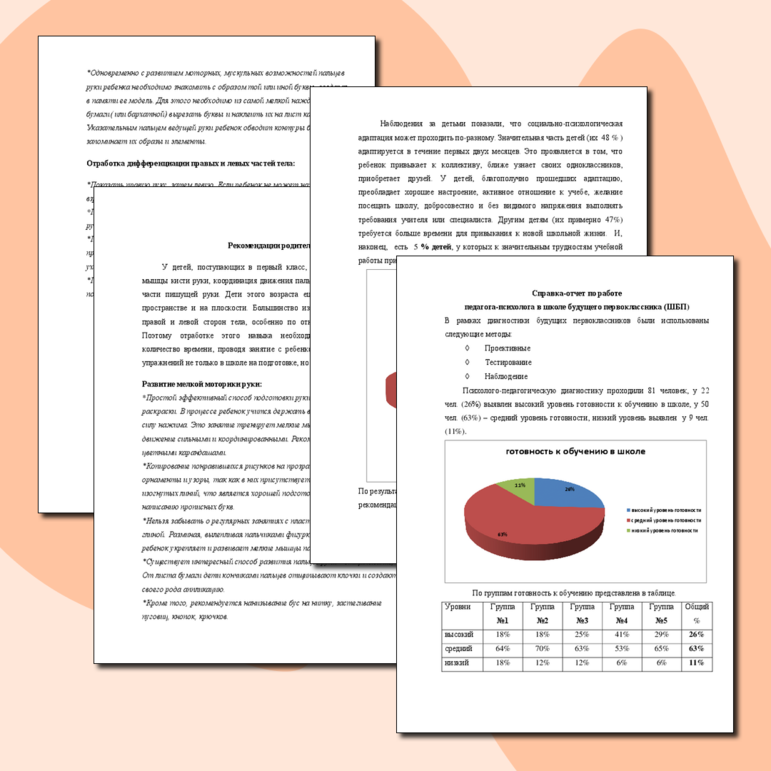 Справка-отчет по работе педагога-психолога в школе будущего перврклассника