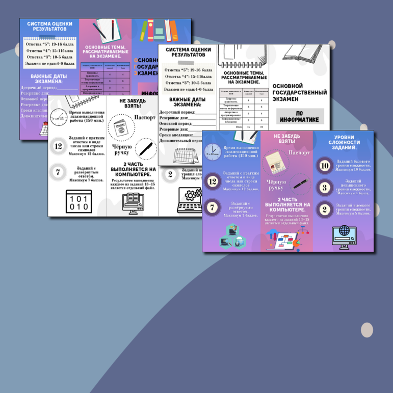 Информационный буклет по подготовке к Основному Государственному Экзамену (ОГЭ) по информатике