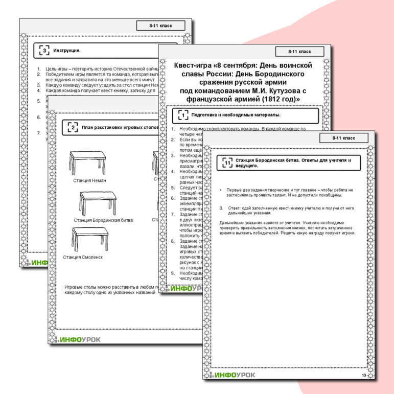 Квест-игра «8 сентября: День воинской славы России: День Бородинского сражения русской армии под командованием М.И. Кутузова с французской армией (1812 год)»