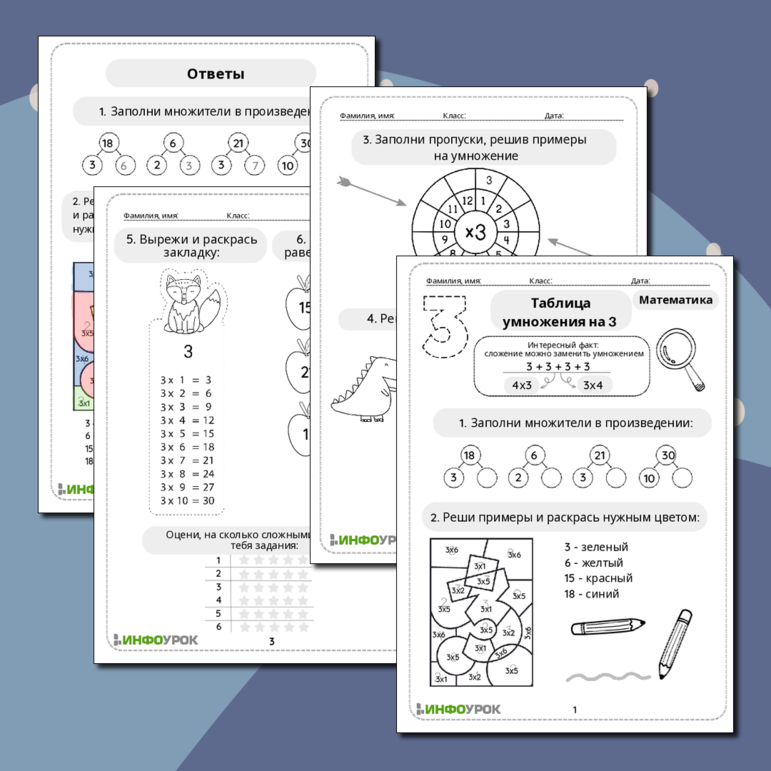Таблица умножения на 3. Математическая раскраска, математический кроссворд. Учим таблицу умножения.