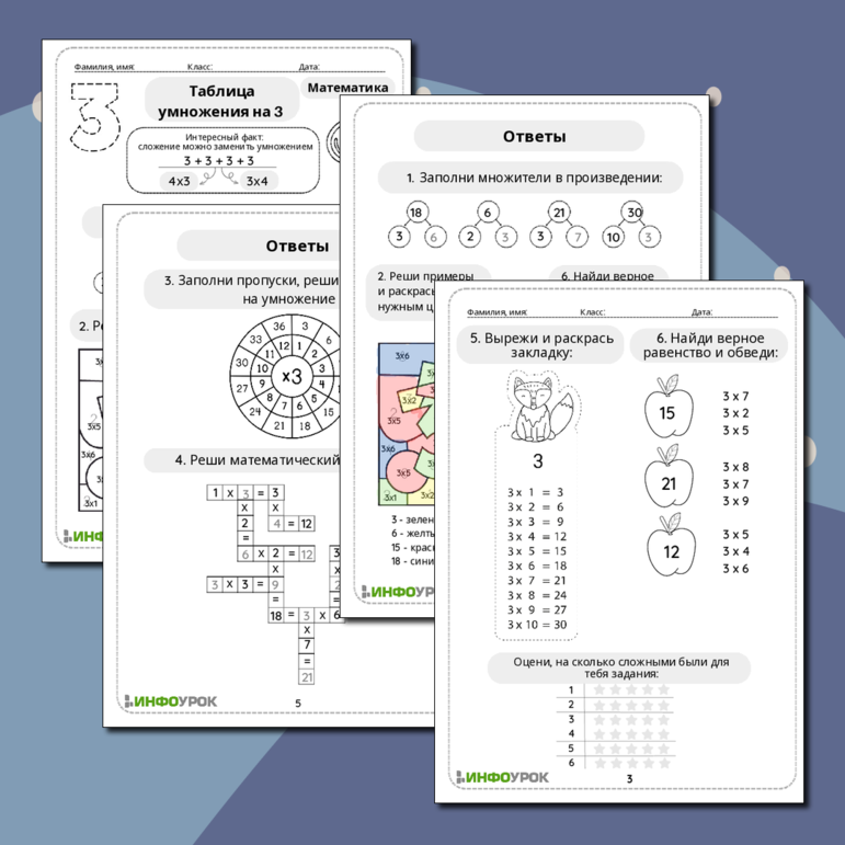 Таблица умножения на 3. Математическая раскраска, математический кроссворд. Учим таблицу умножения.