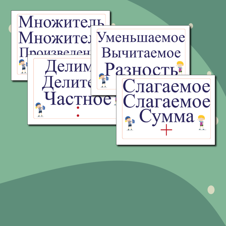 Комплект наглядных пособий по математике 