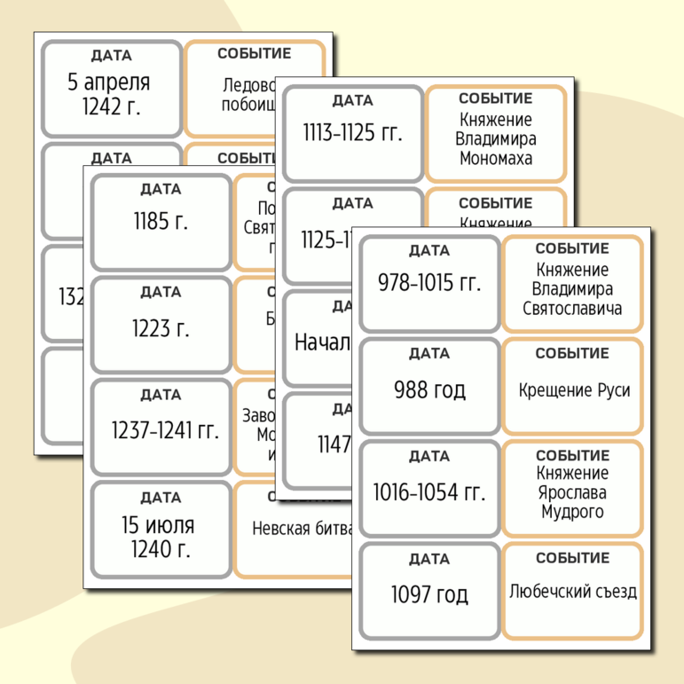 Карточки «Исторические даты до 1800 года»