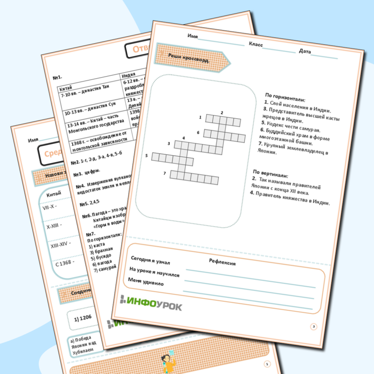 Рабочий лист по всеобщей истории «Средневековая Азия: Китай, Индия, Япония»