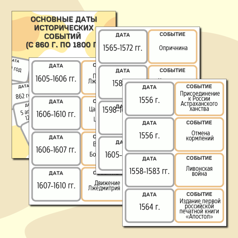 Карточки «Исторические даты до 1800 года»