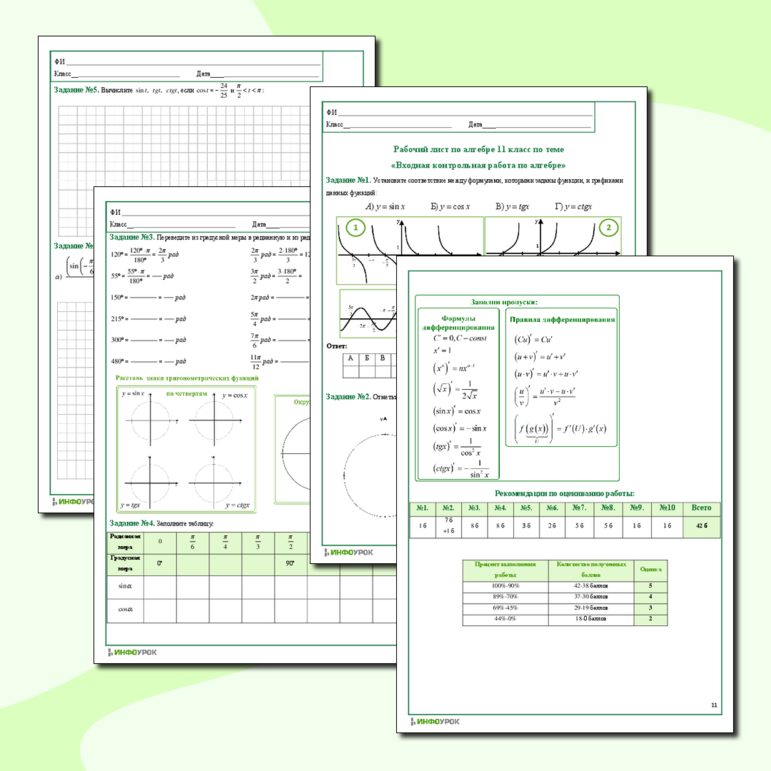 Рабочий лист по алгебре 11 класс по теме «Входная контрольная работа по алгебре»