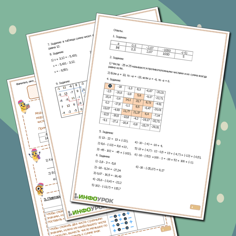 Рабочий лист по математике Сложение и вычитание отрицательных и положительных чисел.