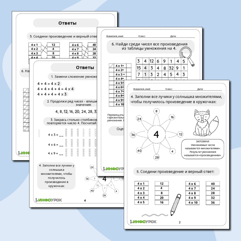 Таблица умножения на 4. Упражнения для изучения таблицы умножения.